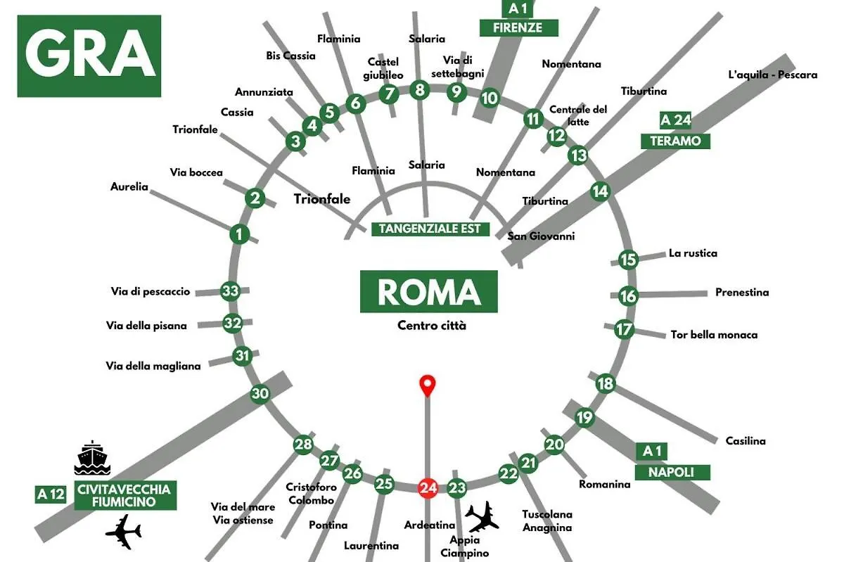 Colosseum 15 Minutes Away Big, Bright & Central Roma İtalya